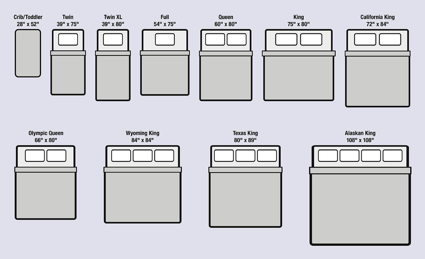 Optimal King Bed Dimensions Complete Guide To Size And Fit